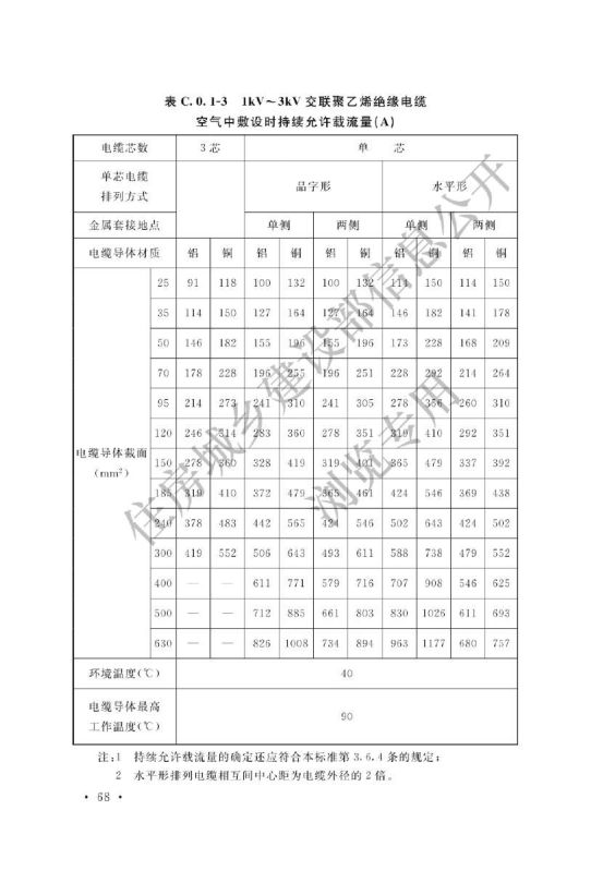 电力工程电缆设计标准GB50217-2018第74页