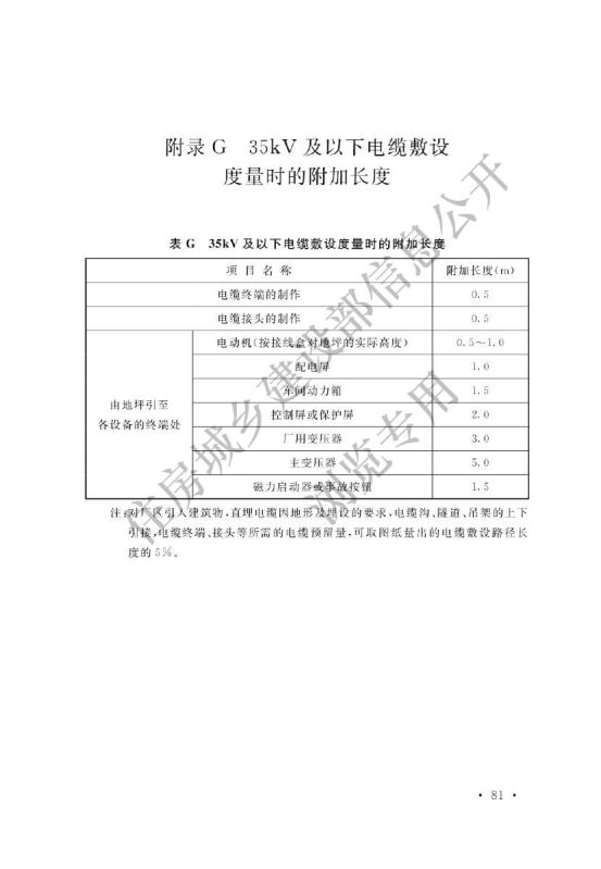 电力工程电缆设计标准GB50217-2018第87页