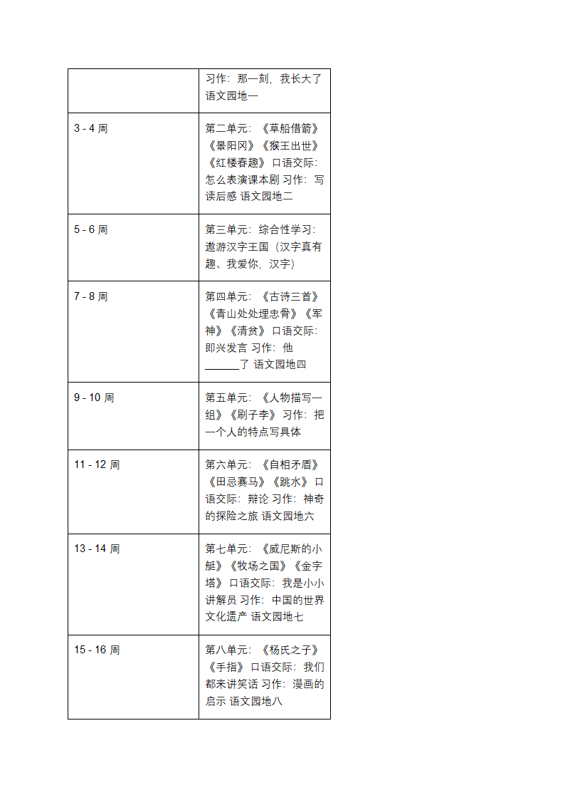 五年级语文下册教学计划第4页