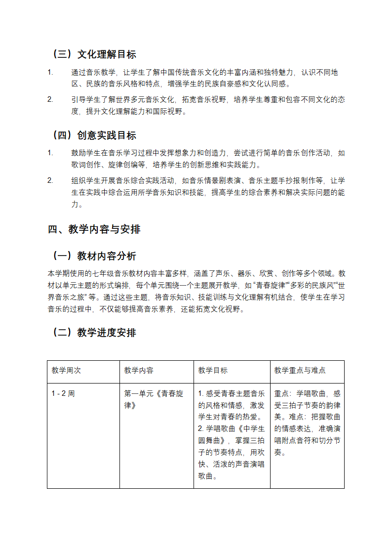 七年级音乐教学工作计划第2页