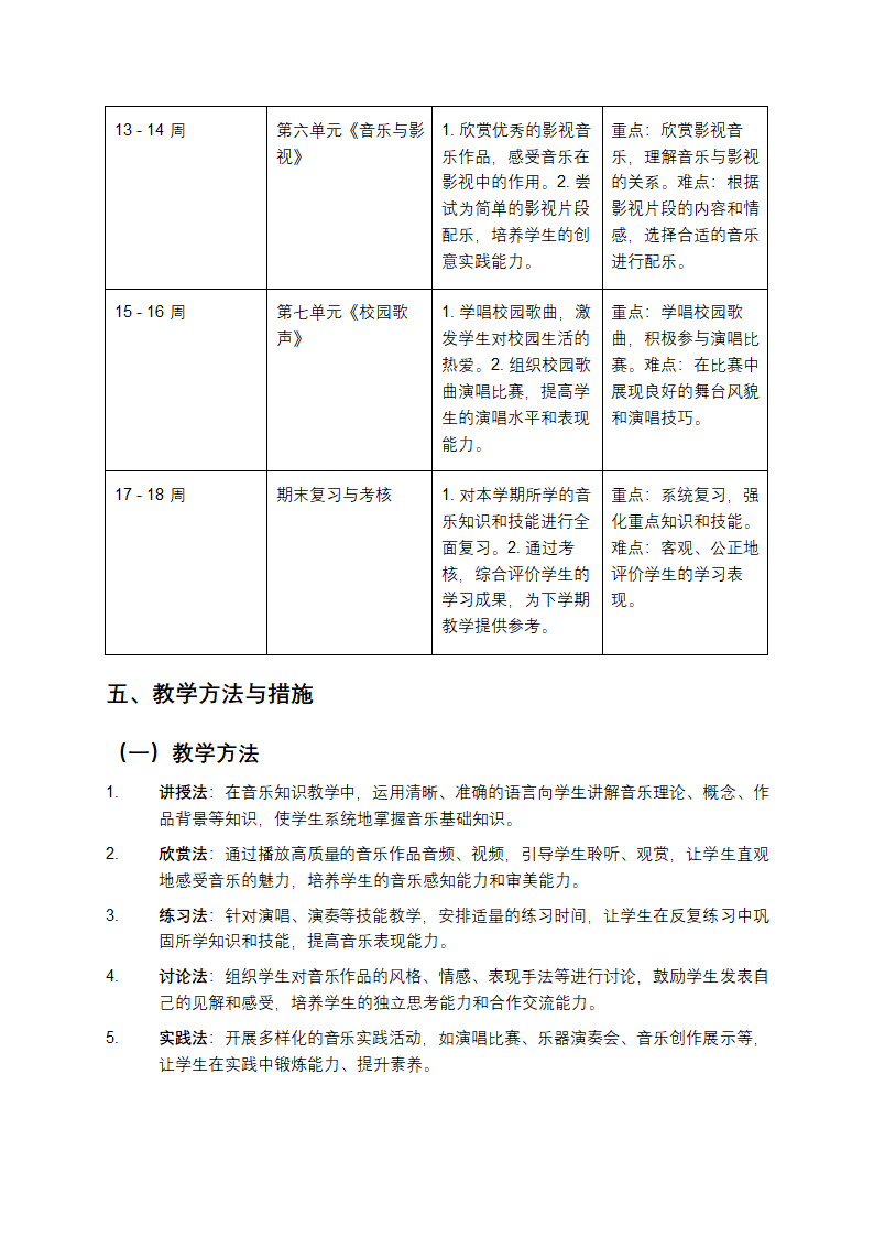 七年级音乐教学工作计划第4页