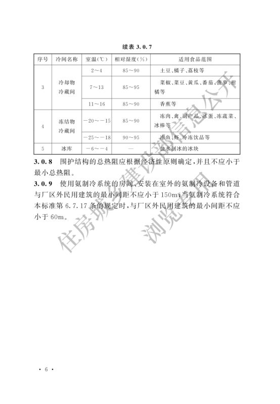 冷库设计标准GB50072-2021第12页