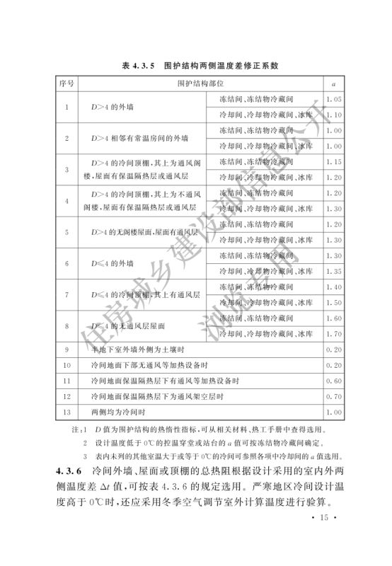 冷库设计标准GB50072-2021第21页
