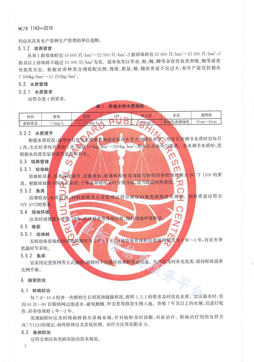 淡水珍珠蚌鱼混养技术规范SCT1143-2019第4页