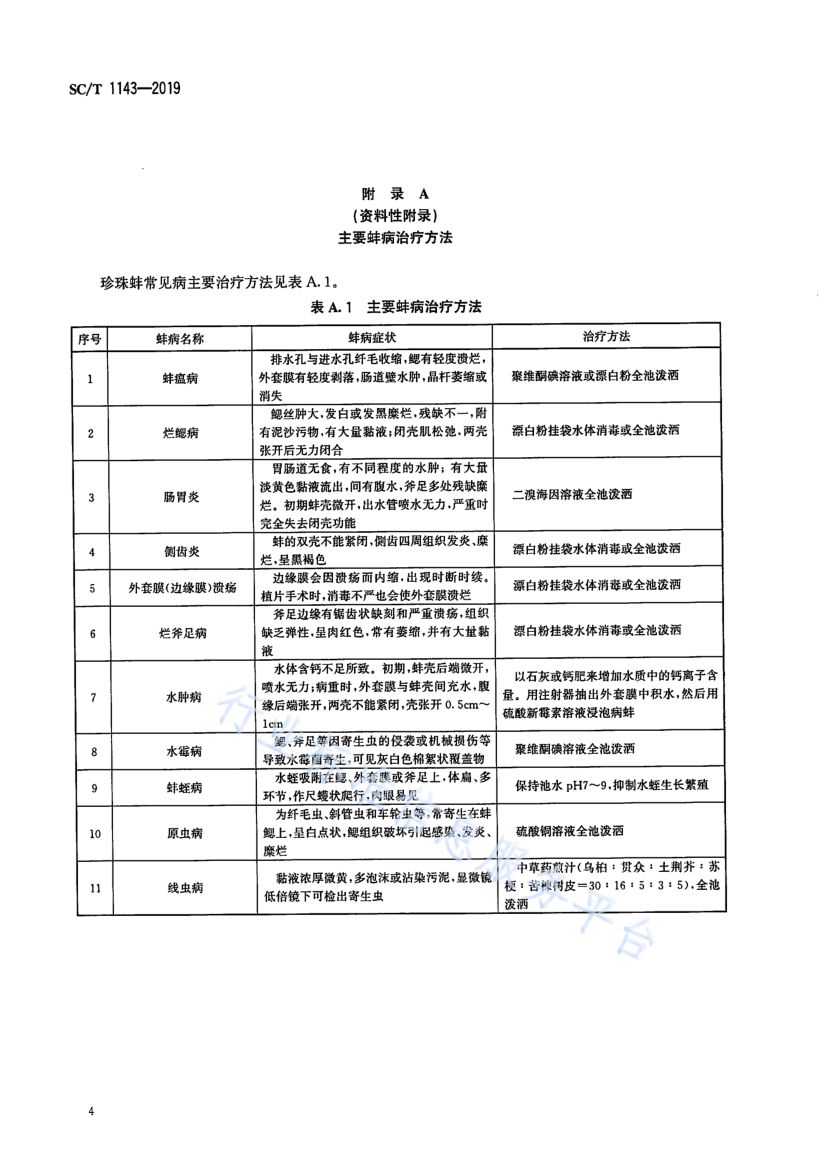 淡水珍珠蚌鱼混养技术规范SCT1143-2019第6页