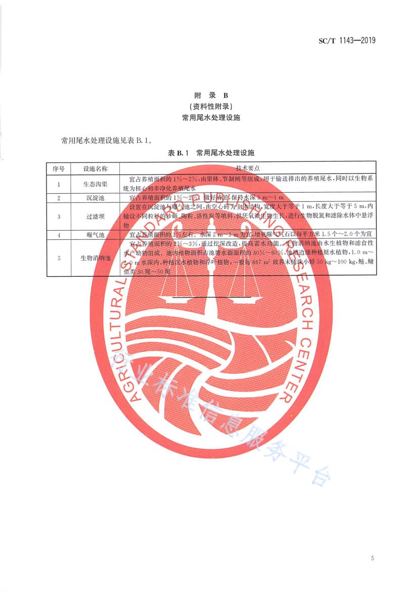 淡水珍珠蚌鱼混养技术规范SCT1143-2019第7页