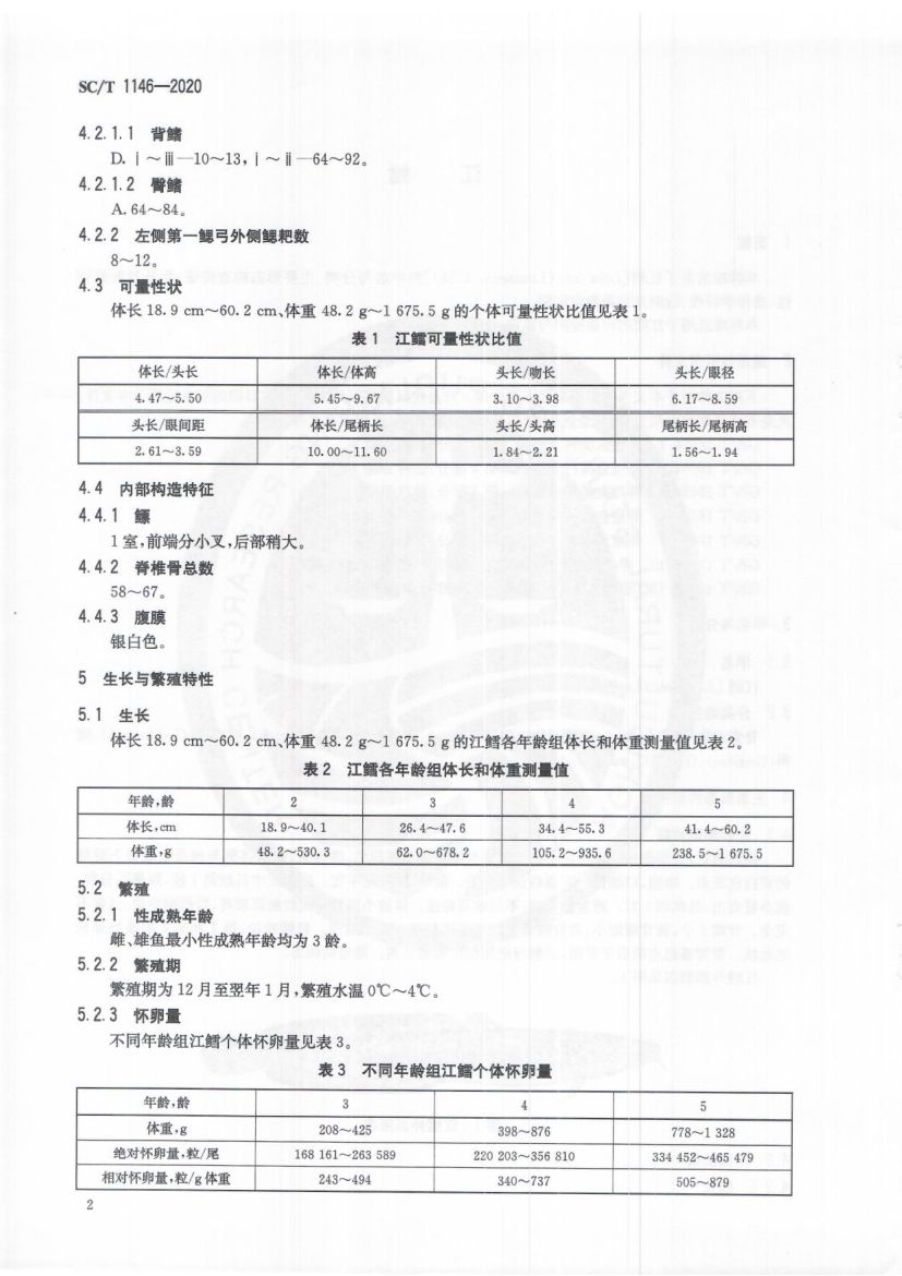 江鳕SCT1146-2020第4页
