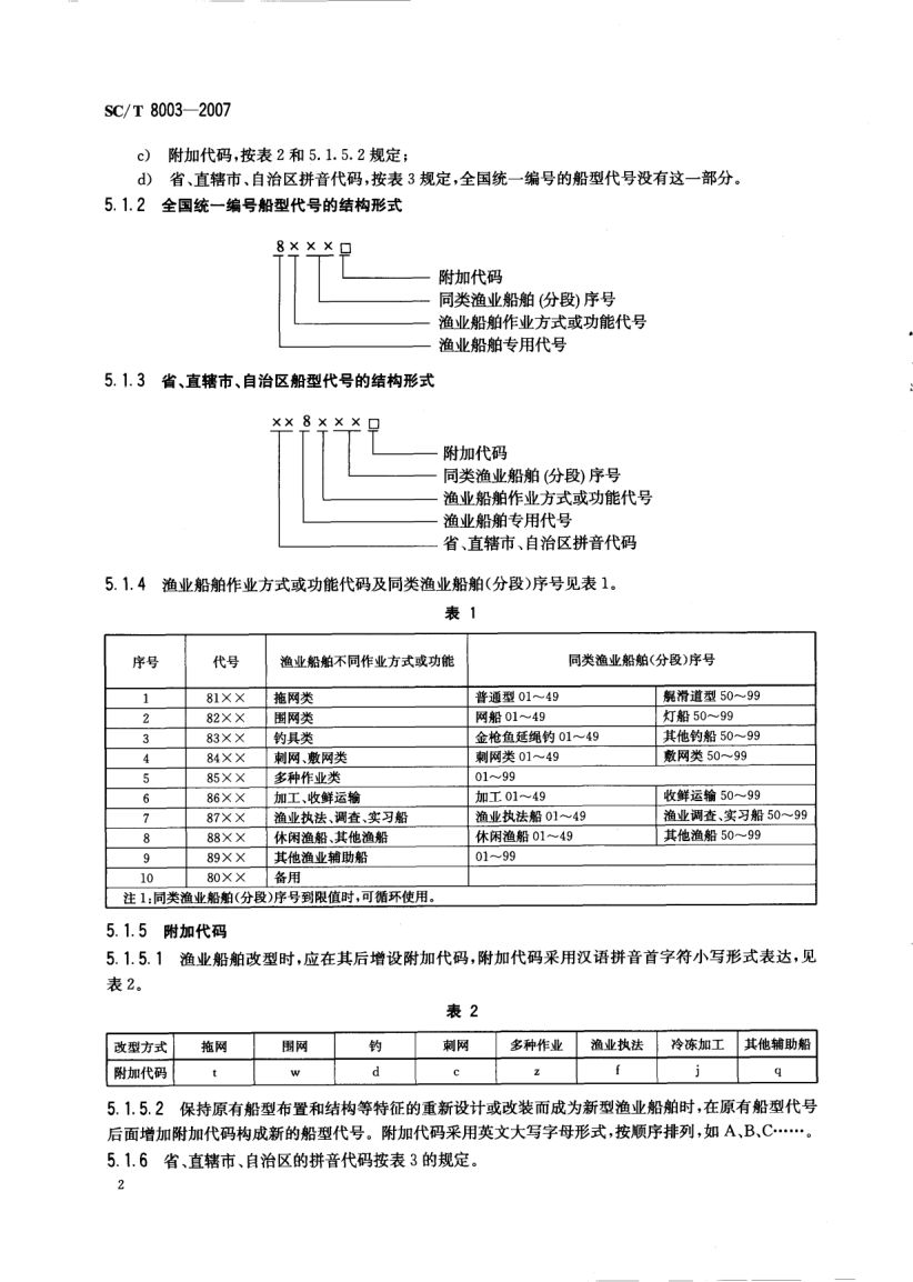 渔业船舶船型分类编号SCT8003-2007第4页