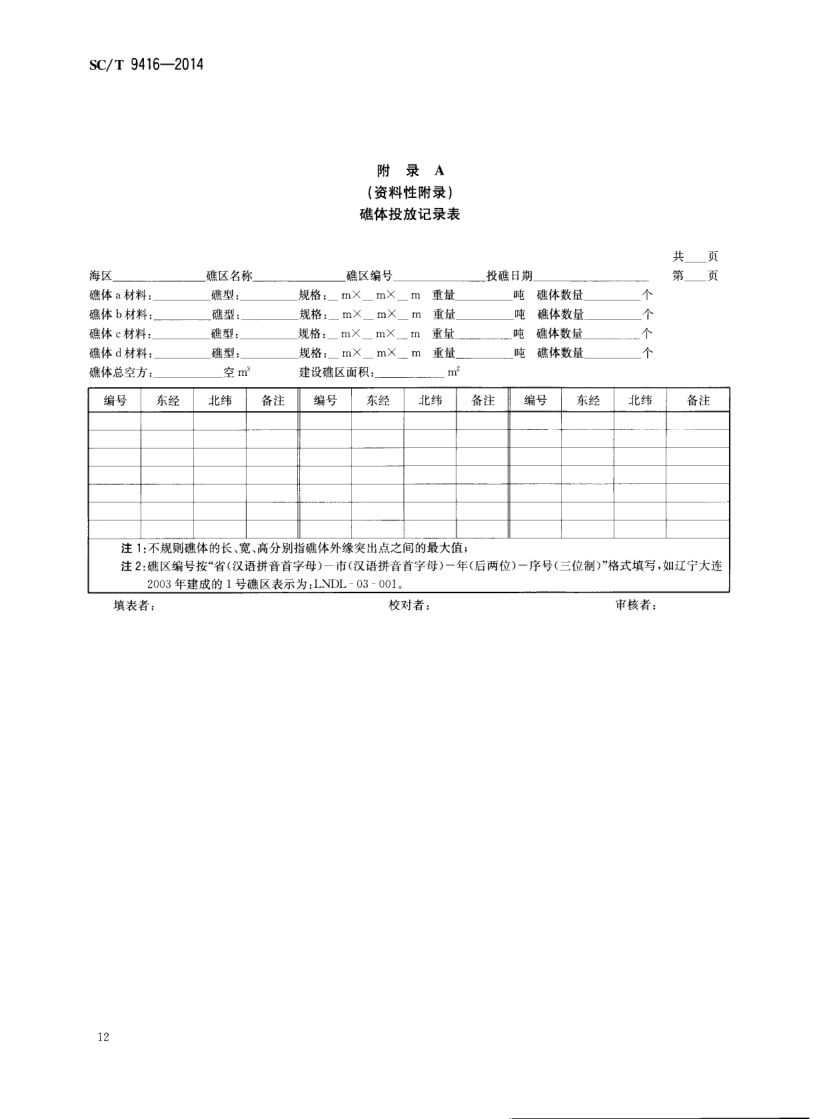 人工鱼礁建设技术规范SCT9416-2014 第15页