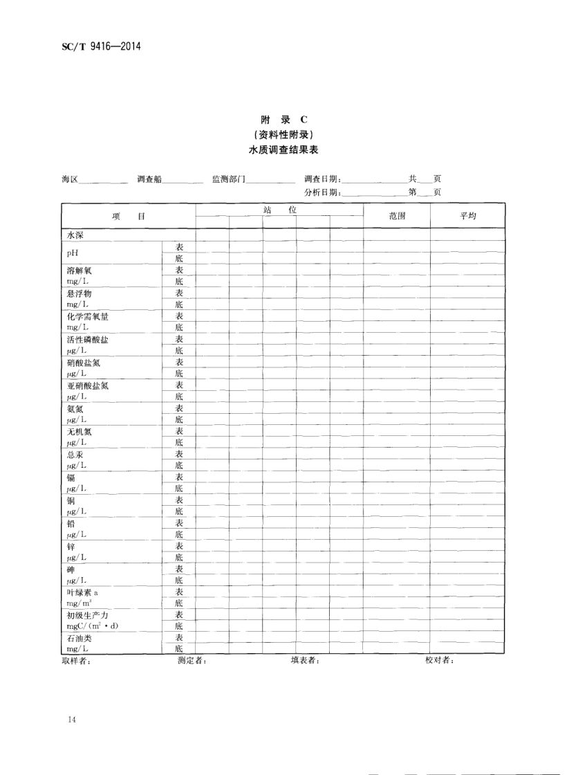 人工鱼礁建设技术规范SCT9416-2014 第17页
