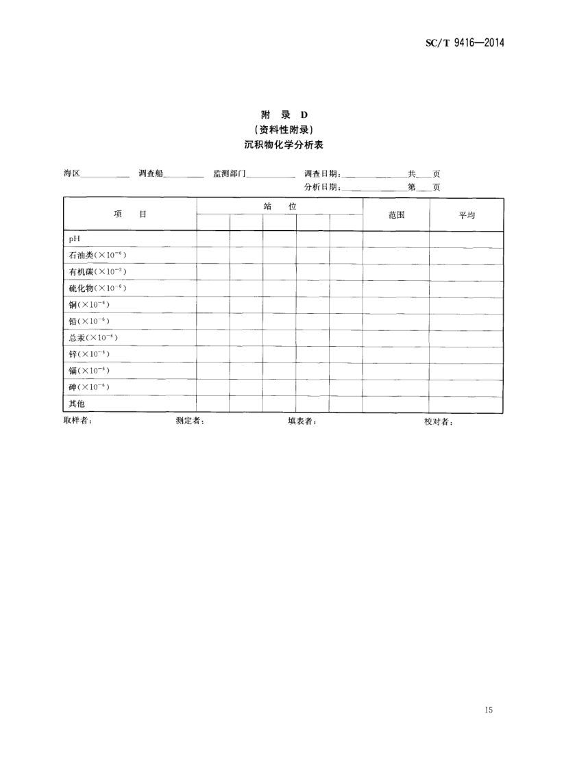 人工鱼礁建设技术规范SCT9416-2014 第18页