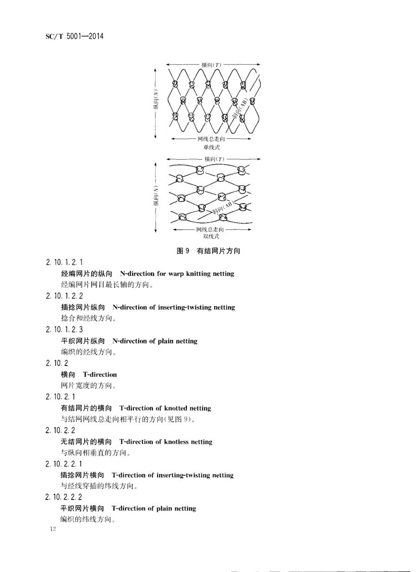 渔具材料基本术语SCT5001-2014 第14页