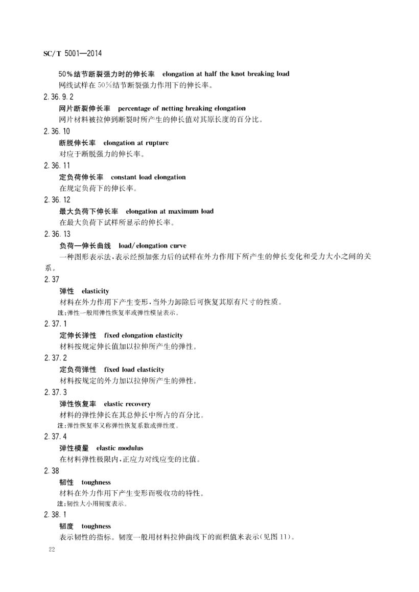 渔具材料基本术语SCT5001-2014 第24页