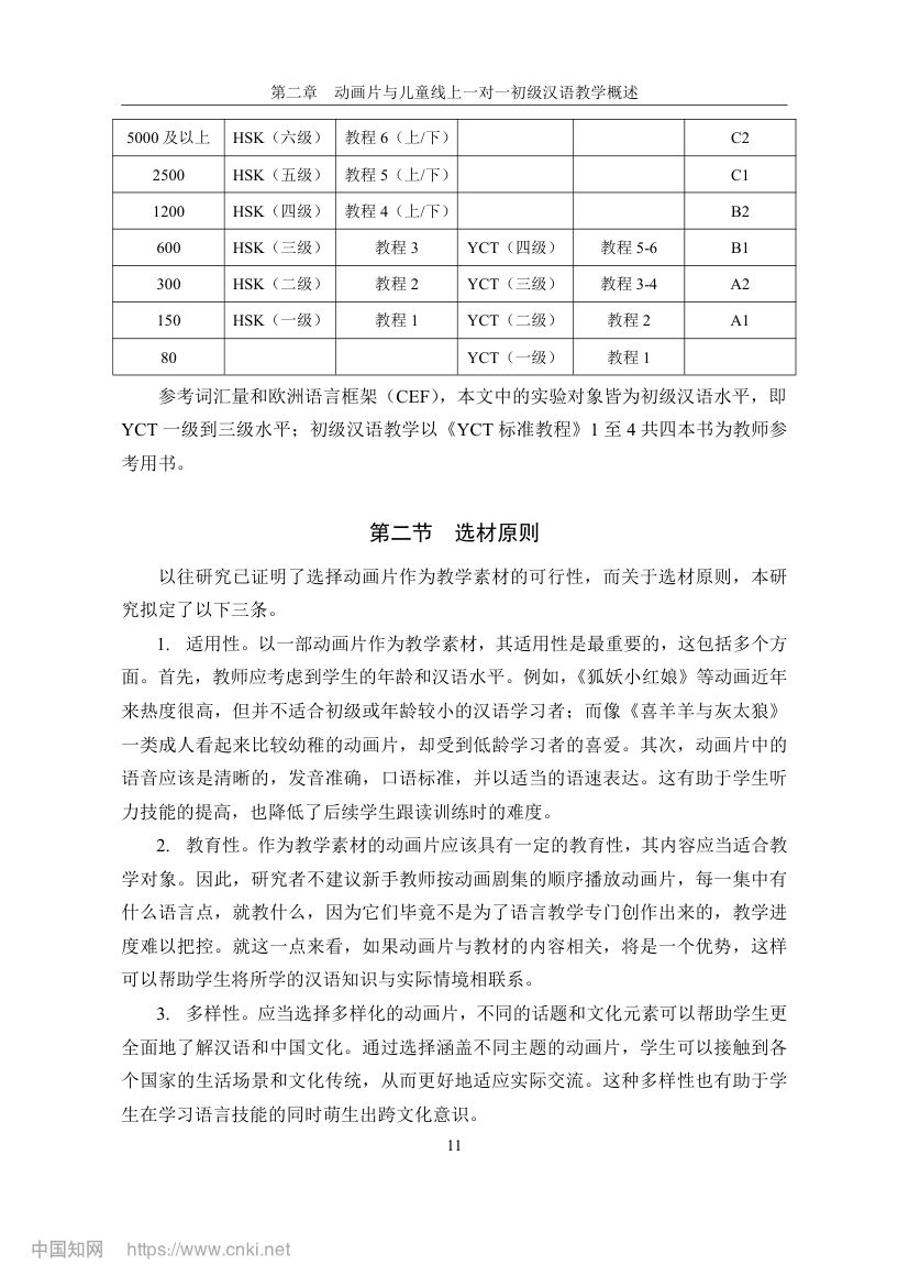 《小猪佩奇》动画片在教学上的应用第18页