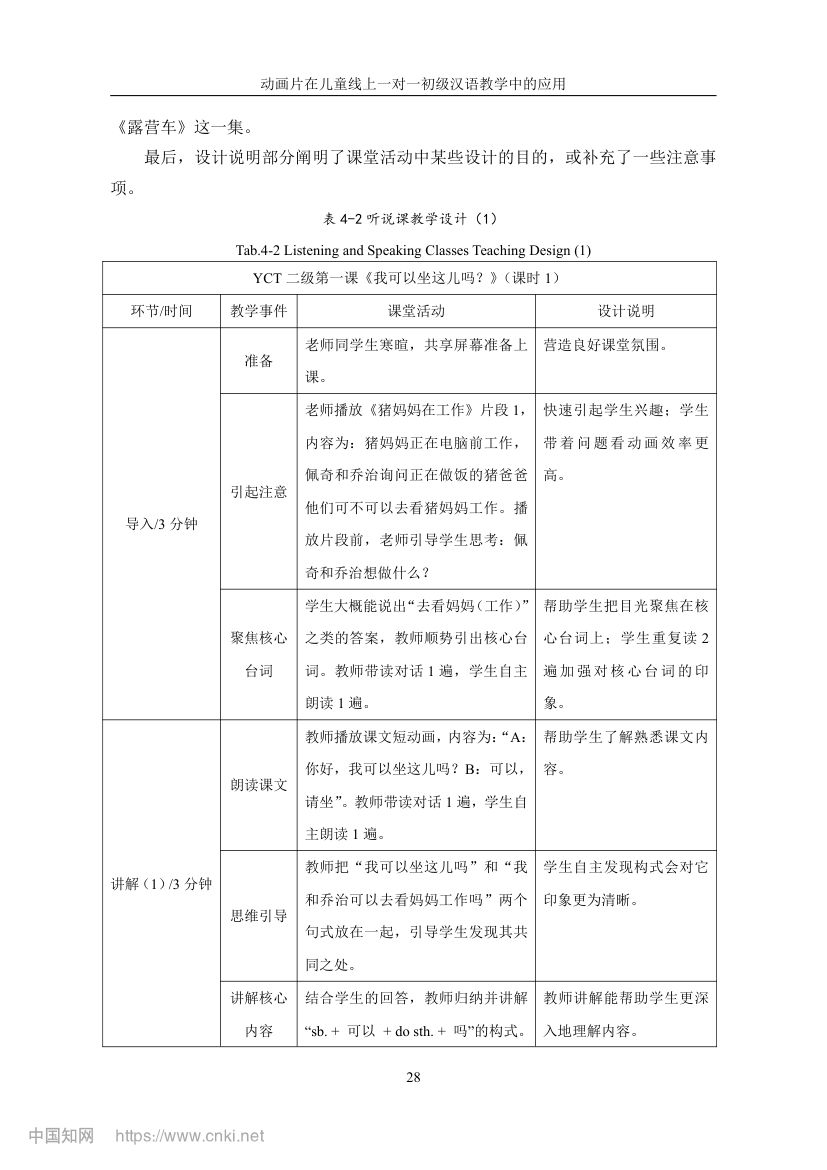 《小猪佩奇》动画片在教学上的应用第35页
