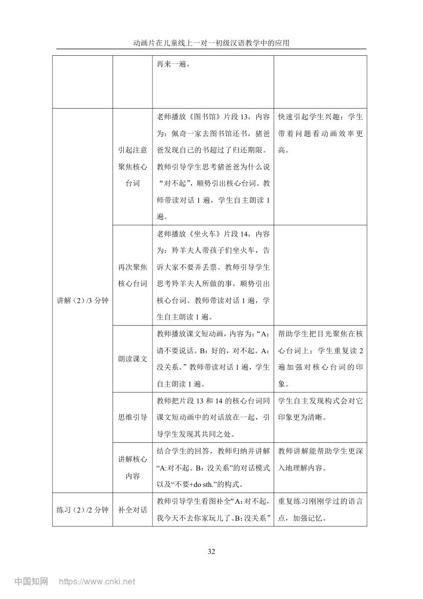 《小猪佩奇》动画片在教学上的应用第39页