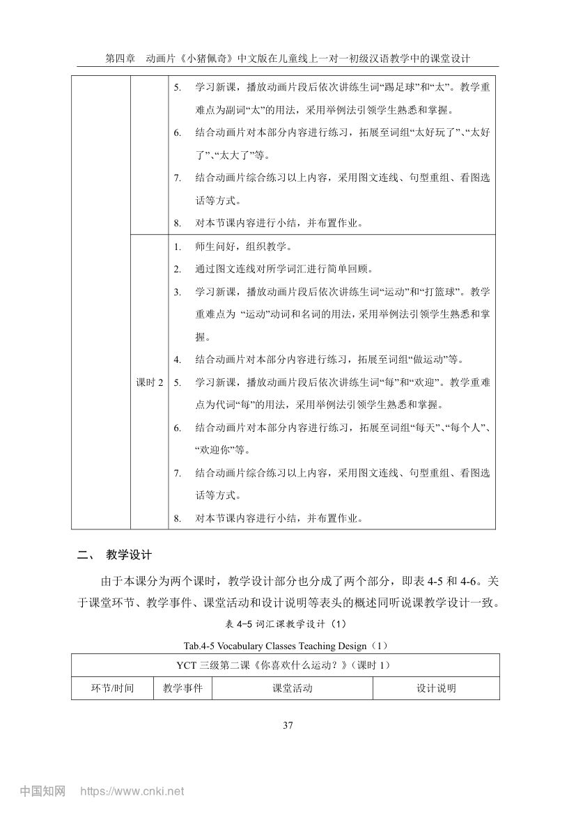 《小猪佩奇》动画片在教学上的应用第44页