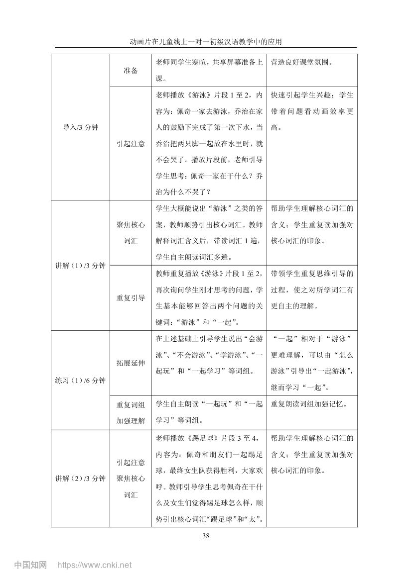 《小猪佩奇》动画片在教学上的应用第45页