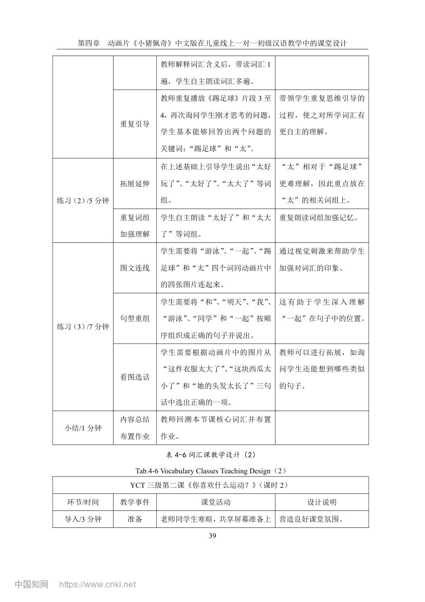 《小猪佩奇》动画片在教学上的应用第46页