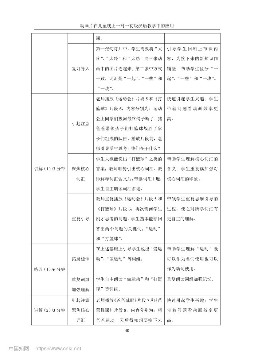 《小猪佩奇》动画片在教学上的应用第47页
