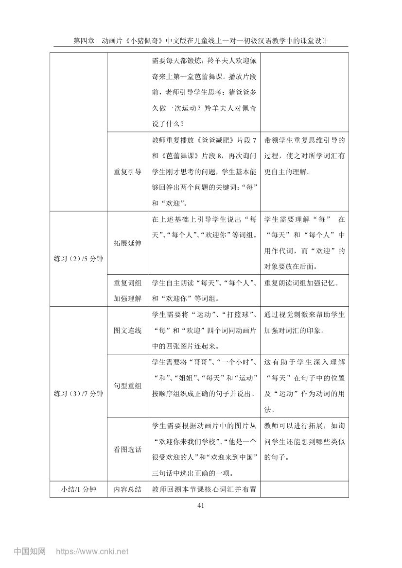《小猪佩奇》动画片在教学上的应用第48页