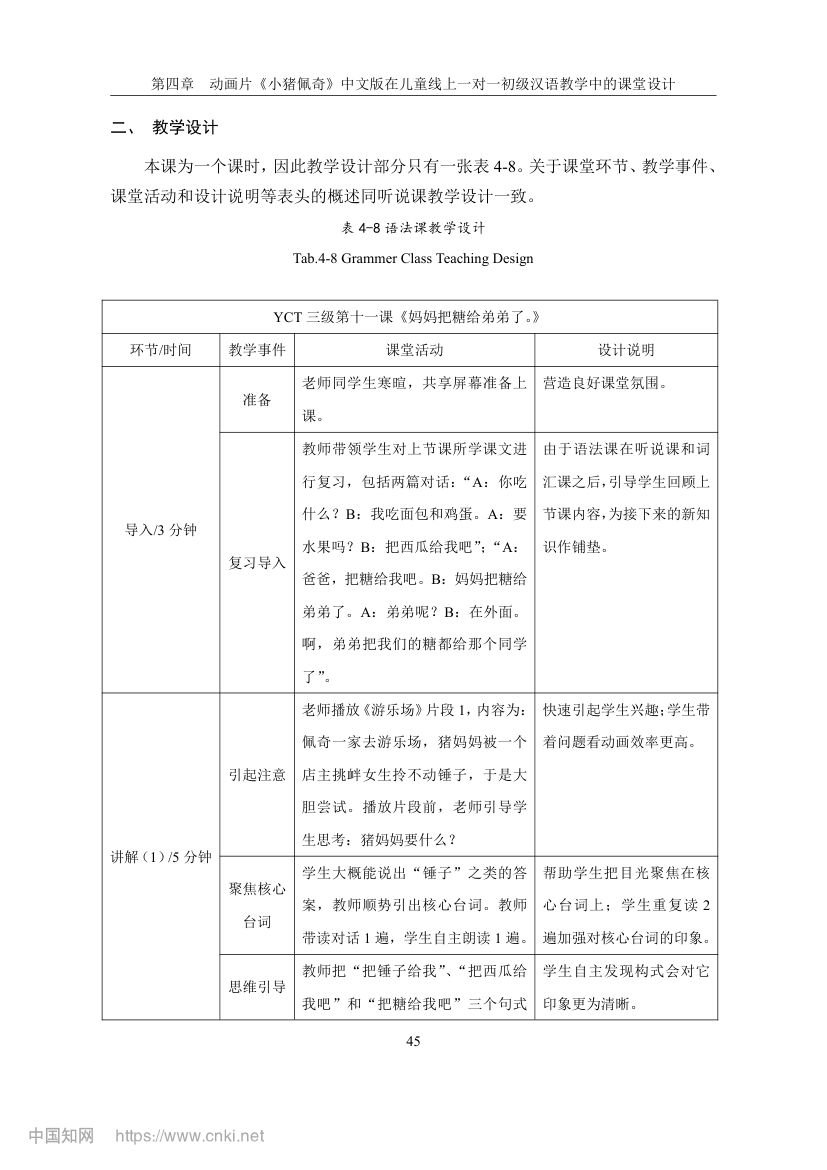 《小猪佩奇》动画片在教学上的应用第52页