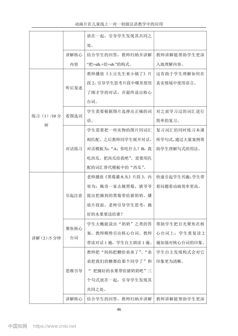 《小猪佩奇》动画片在教学上的应用第53页