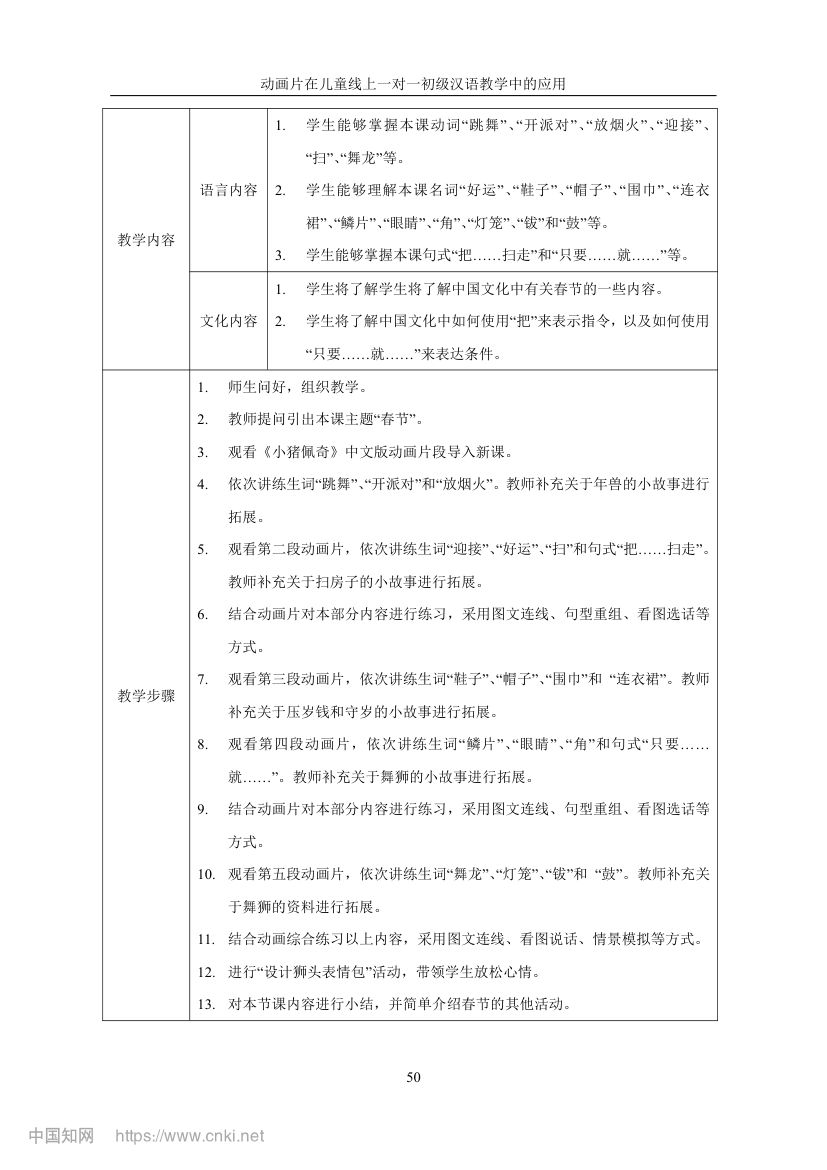 《小猪佩奇》动画片在教学上的应用第57页