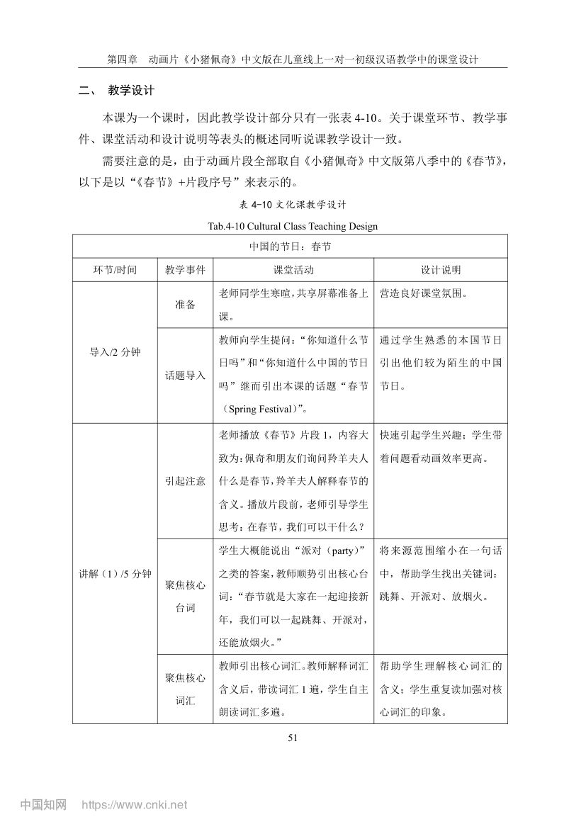 《小猪佩奇》动画片在教学上的应用第58页