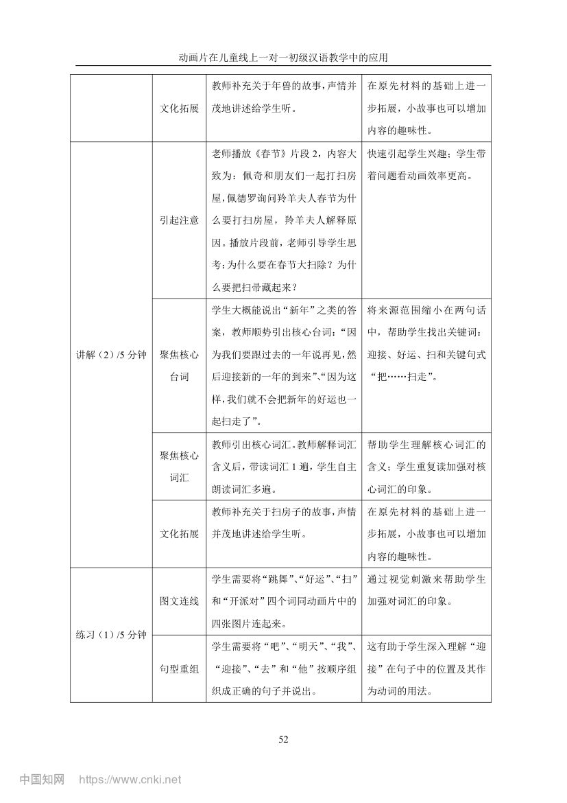 《小猪佩奇》动画片在教学上的应用第59页