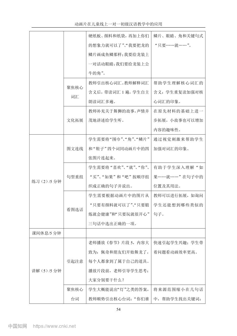 《小猪佩奇》动画片在教学上的应用第61页