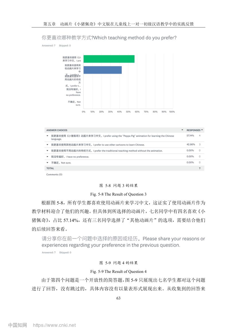 《小猪佩奇》动画片在教学上的应用第70页