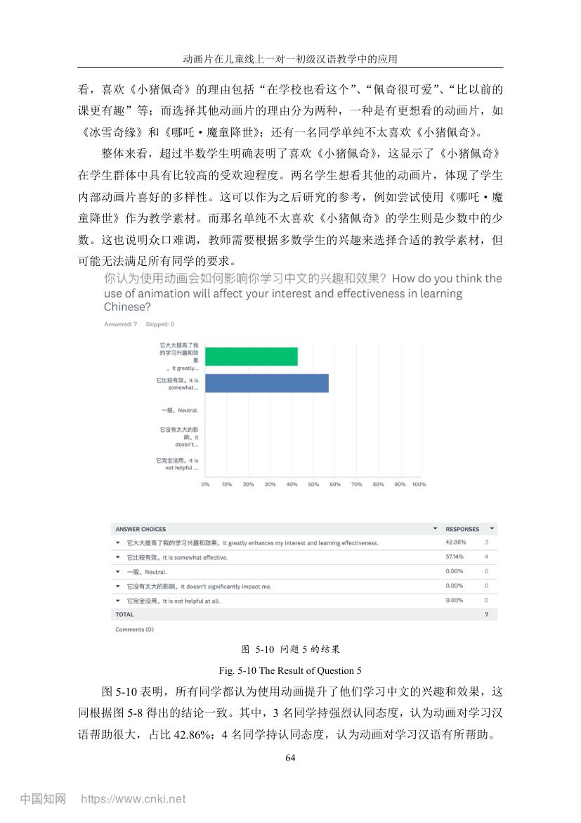 《小猪佩奇》动画片在教学上的应用第71页