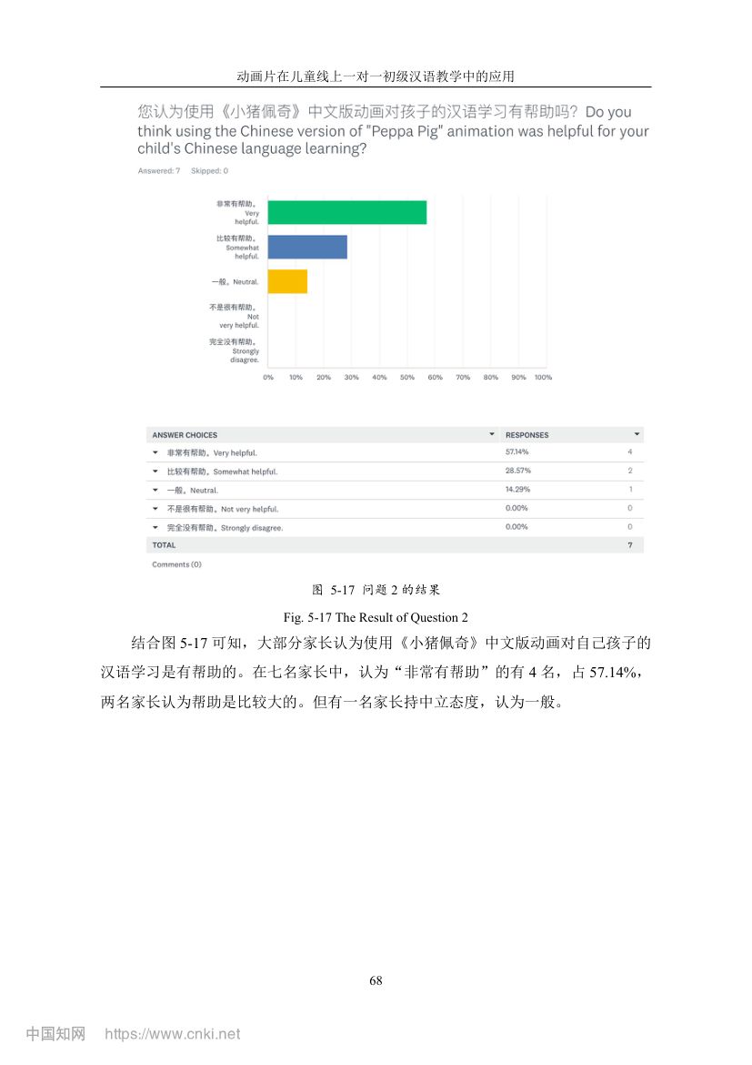 《小猪佩奇》动画片在教学上的应用第75页