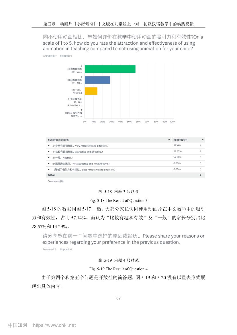 《小猪佩奇》动画片在教学上的应用第76页