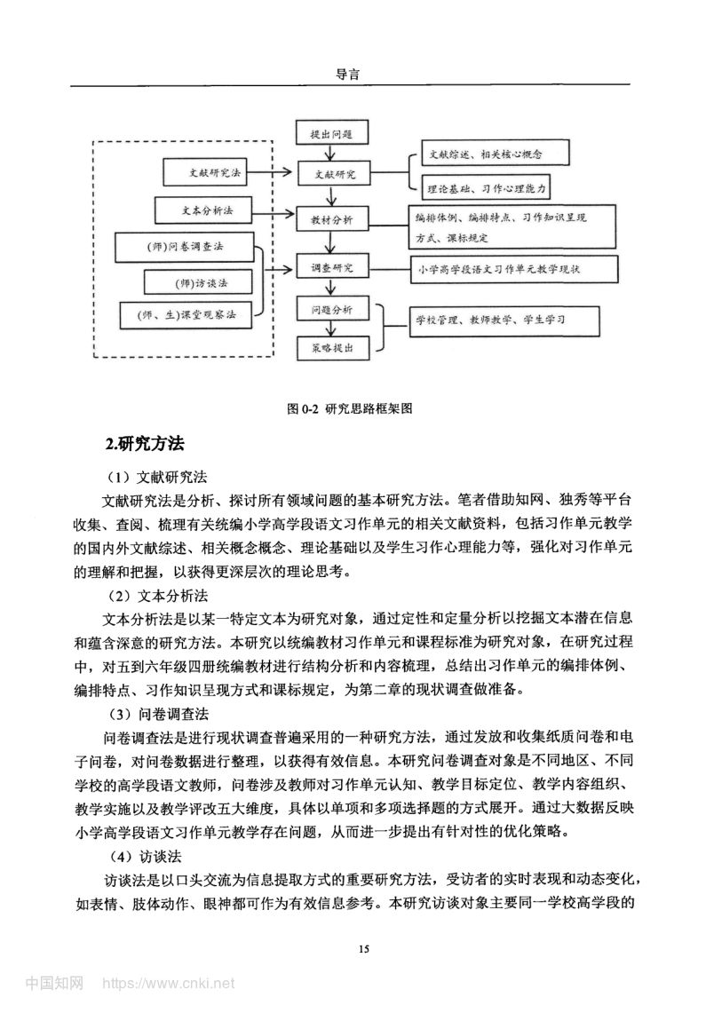 小学高学段语文习作单元教学现状及优化策略第23页