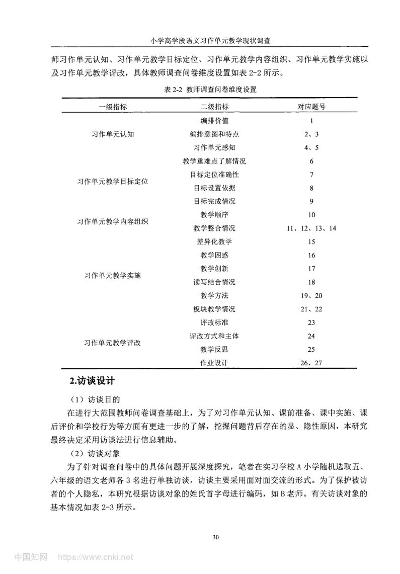小学高学段语文习作单元教学现状及优化策略第38页