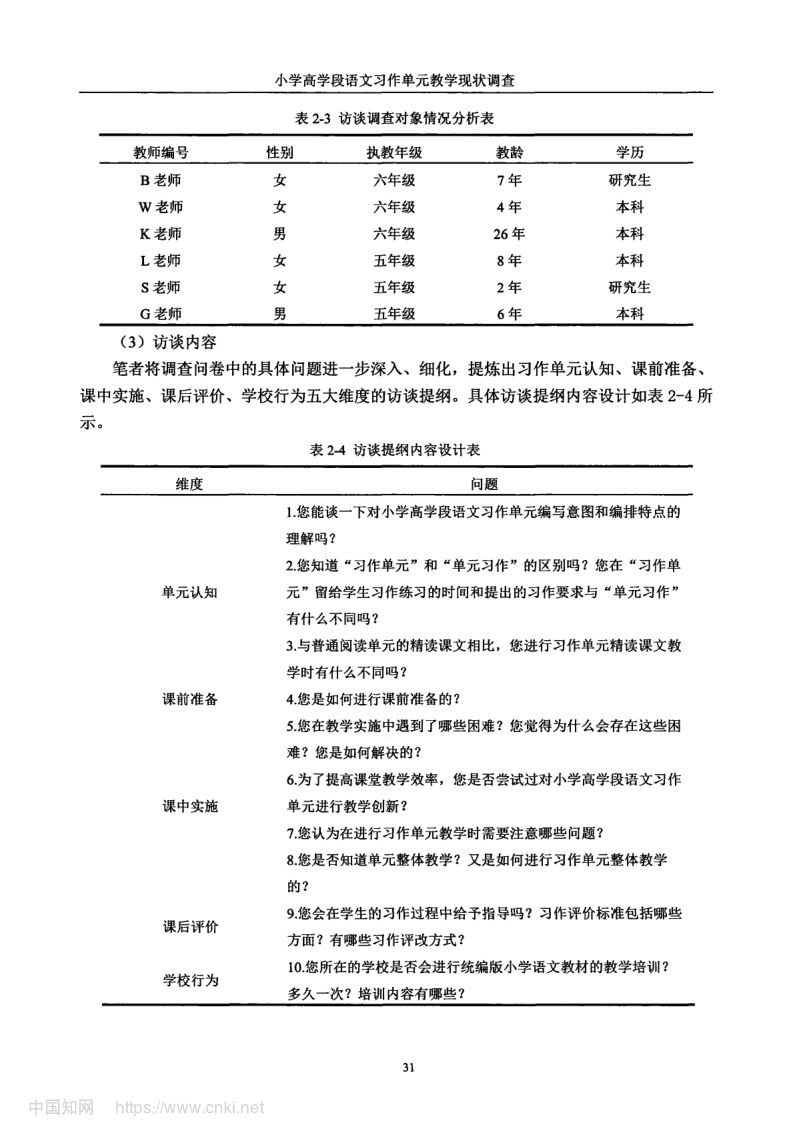 小学高学段语文习作单元教学现状及优化策略第39页