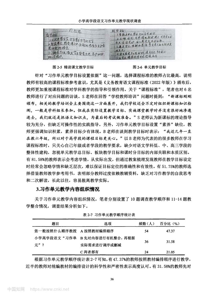 小学高学段语文习作单元教学现状及优化策略第44页