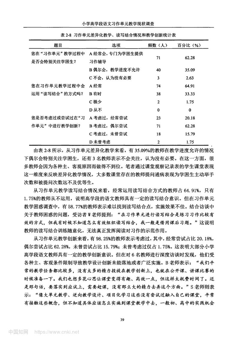 小学高学段语文习作单元教学现状及优化策略第47页