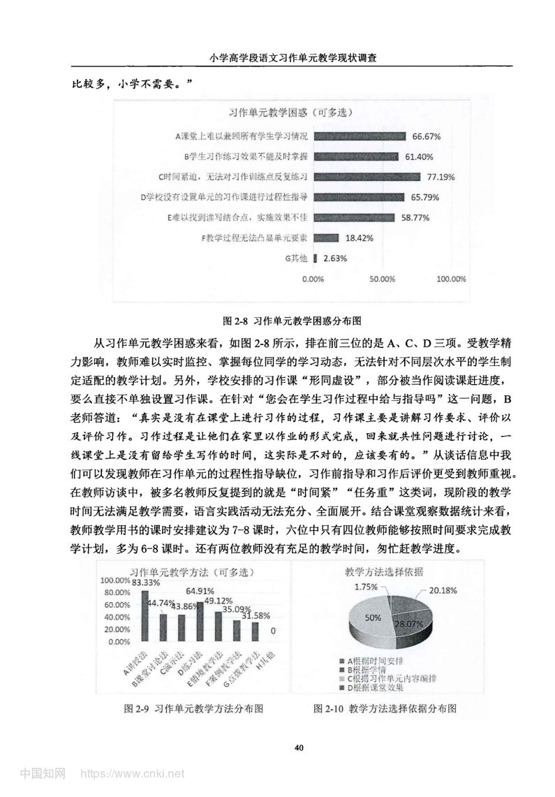 小学高学段语文习作单元教学现状及优化策略第48页