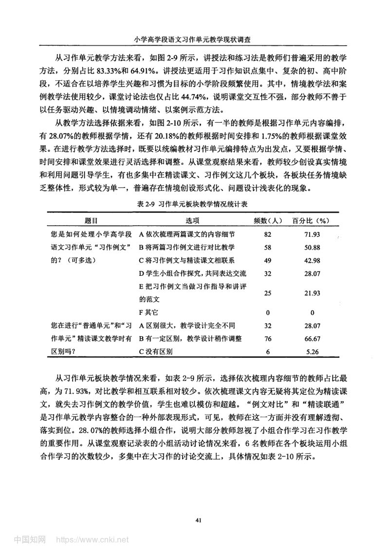 小学高学段语文习作单元教学现状及优化策略第49页