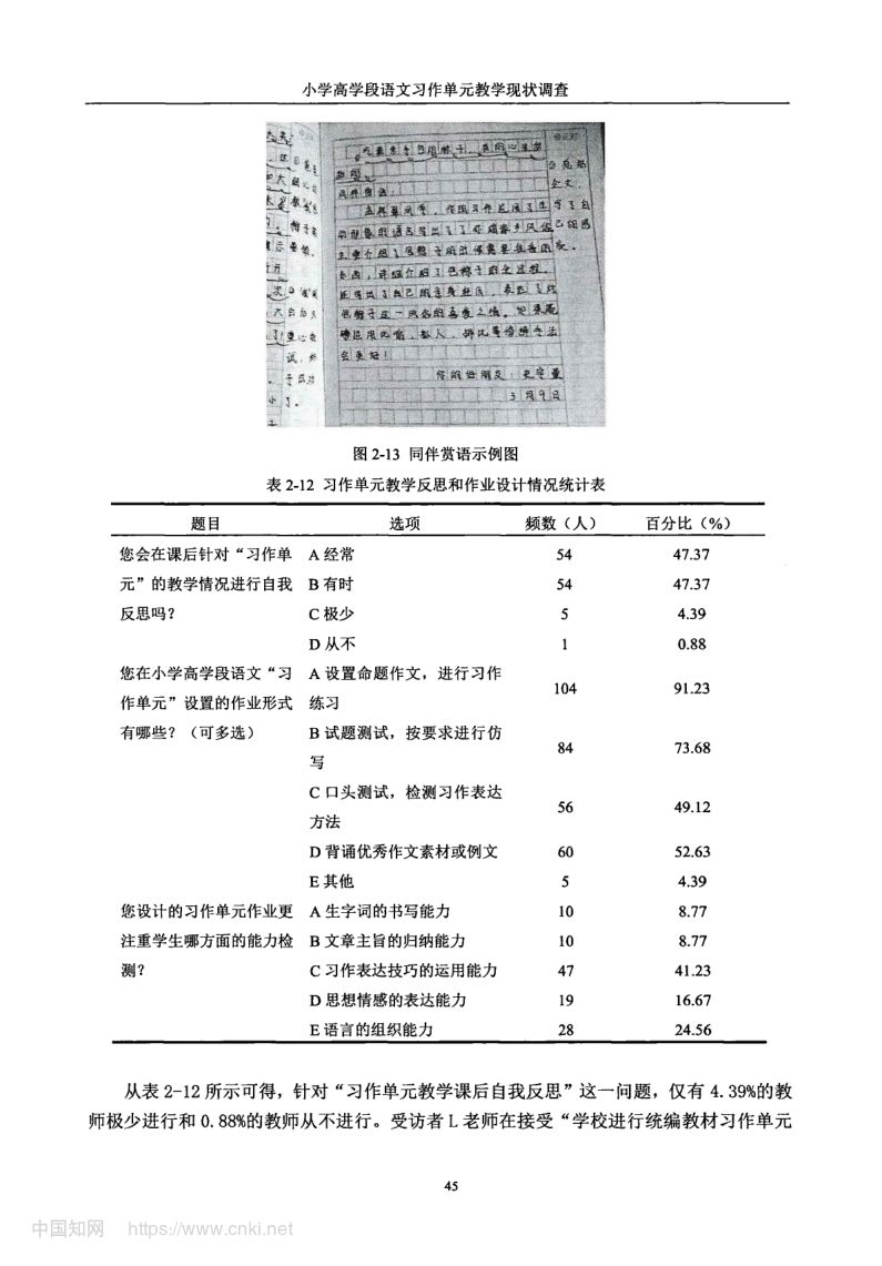小学高学段语文习作单元教学现状及优化策略第53页