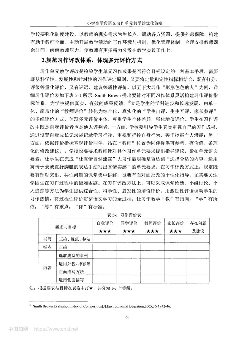 小学高学段语文习作单元教学现状及优化策略第68页