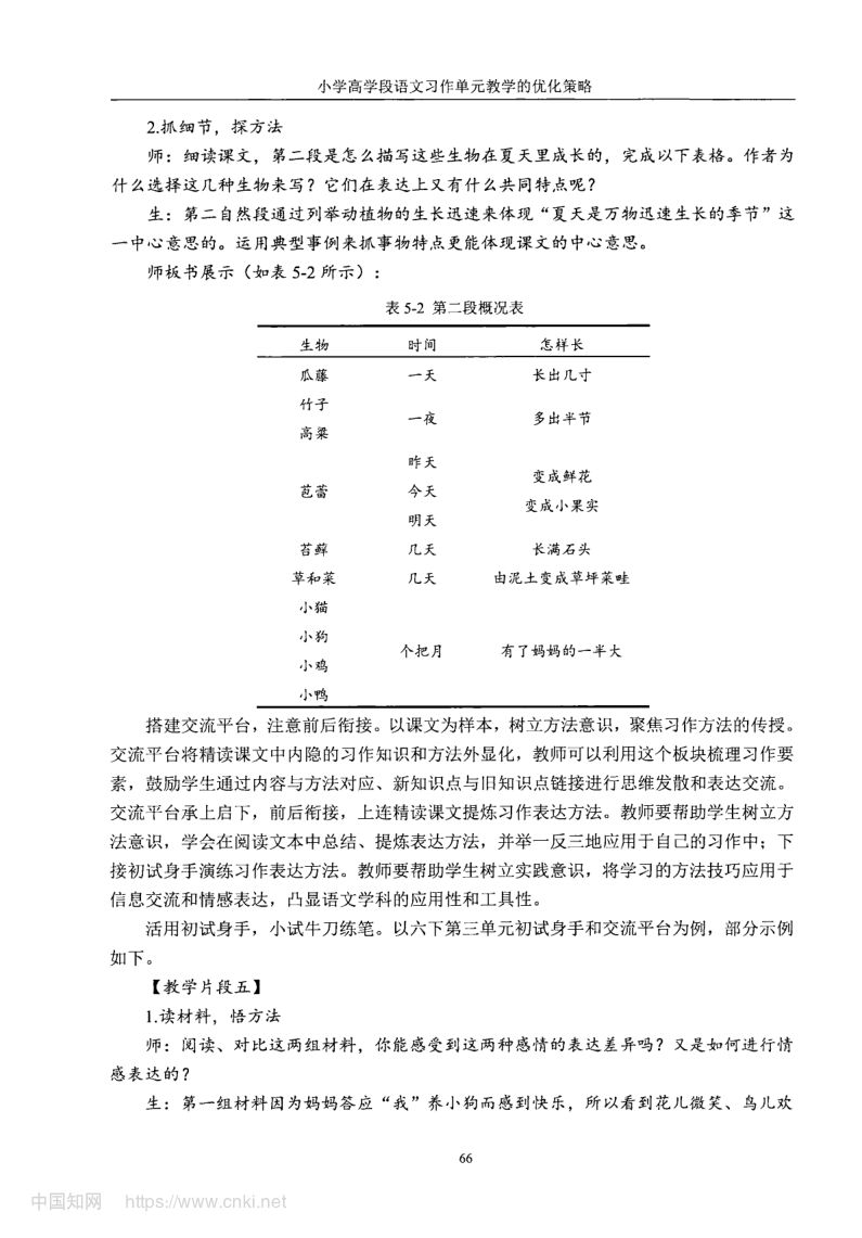 小学高学段语文习作单元教学现状及优化策略第74页