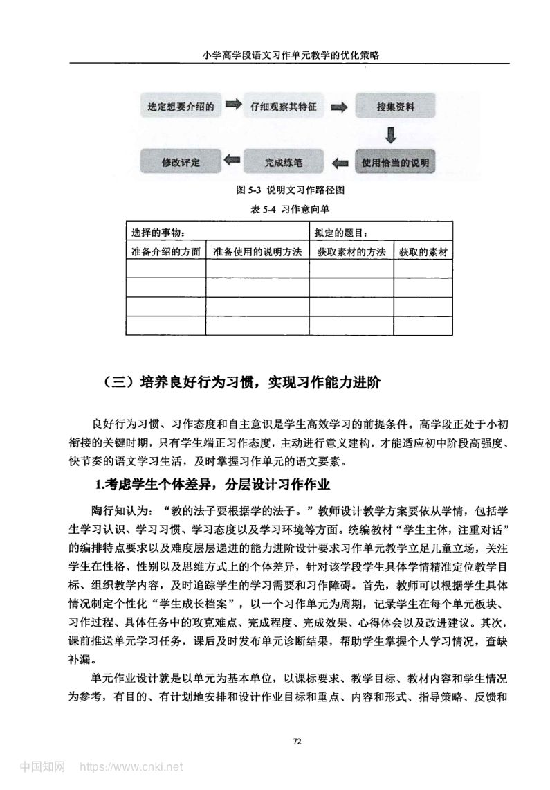 小学高学段语文习作单元教学现状及优化策略第80页