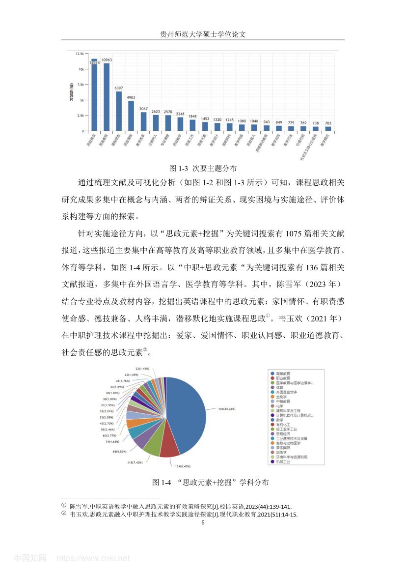 《网络信息安全》教学设计与实践研究第15页