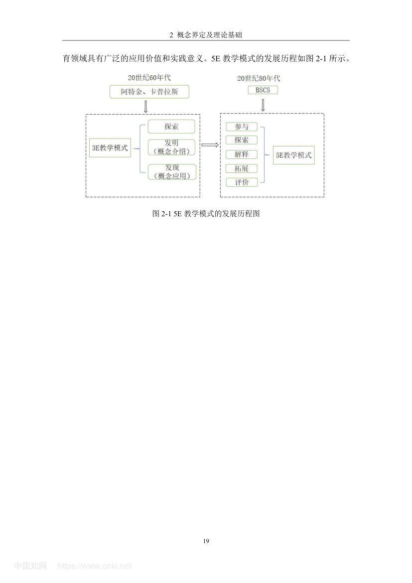 《网络信息安全》教学设计与实践研究第28页