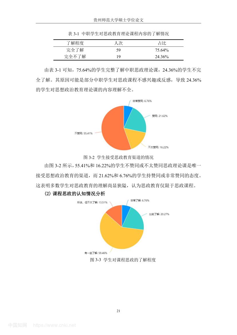 《网络信息安全》教学设计与实践研究第30页