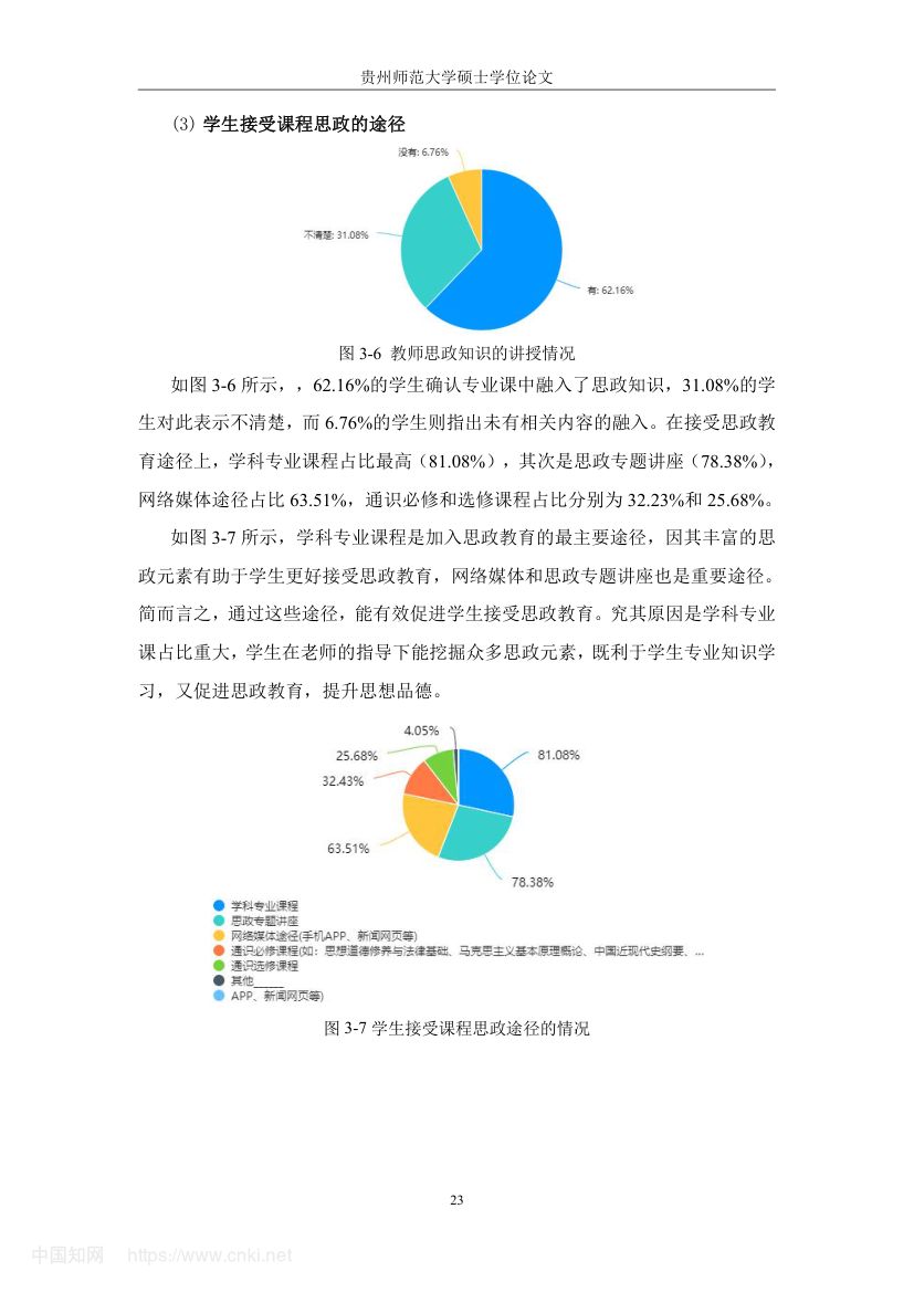 《网络信息安全》教学设计与实践研究第32页